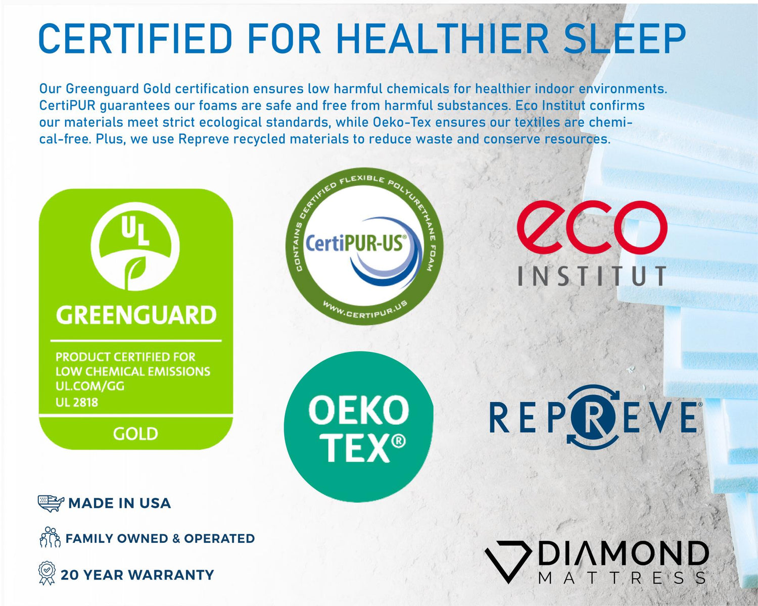 Dreamstage 2.0 Genuine Quilted 12" Mattress by Diamond