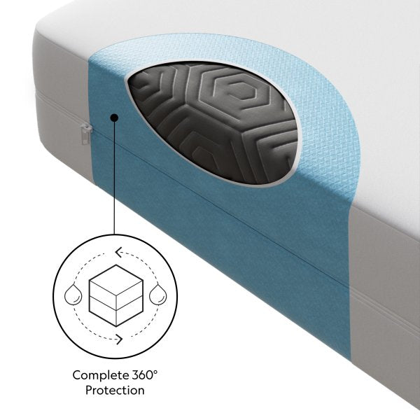 Encase™ 360 Mattress Protector by Malouf