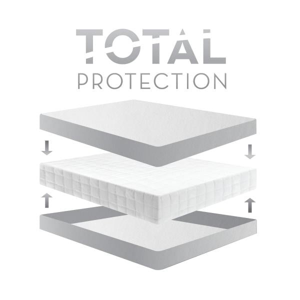 Encase™ 360 Mattress Protector by Malouf