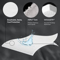 Five Sided™ + Omniphase™ Mattress Protector by Malouf