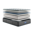 Simmons Beautyrest Core Level One Plush 14 Inch Mattress