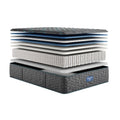 Simmons Beautyrest Core Level Two Medium 14 Inch Mattress