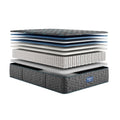 Simmons Beautyrest Core Level Two Extra Firm 13.25 Inch Mattress