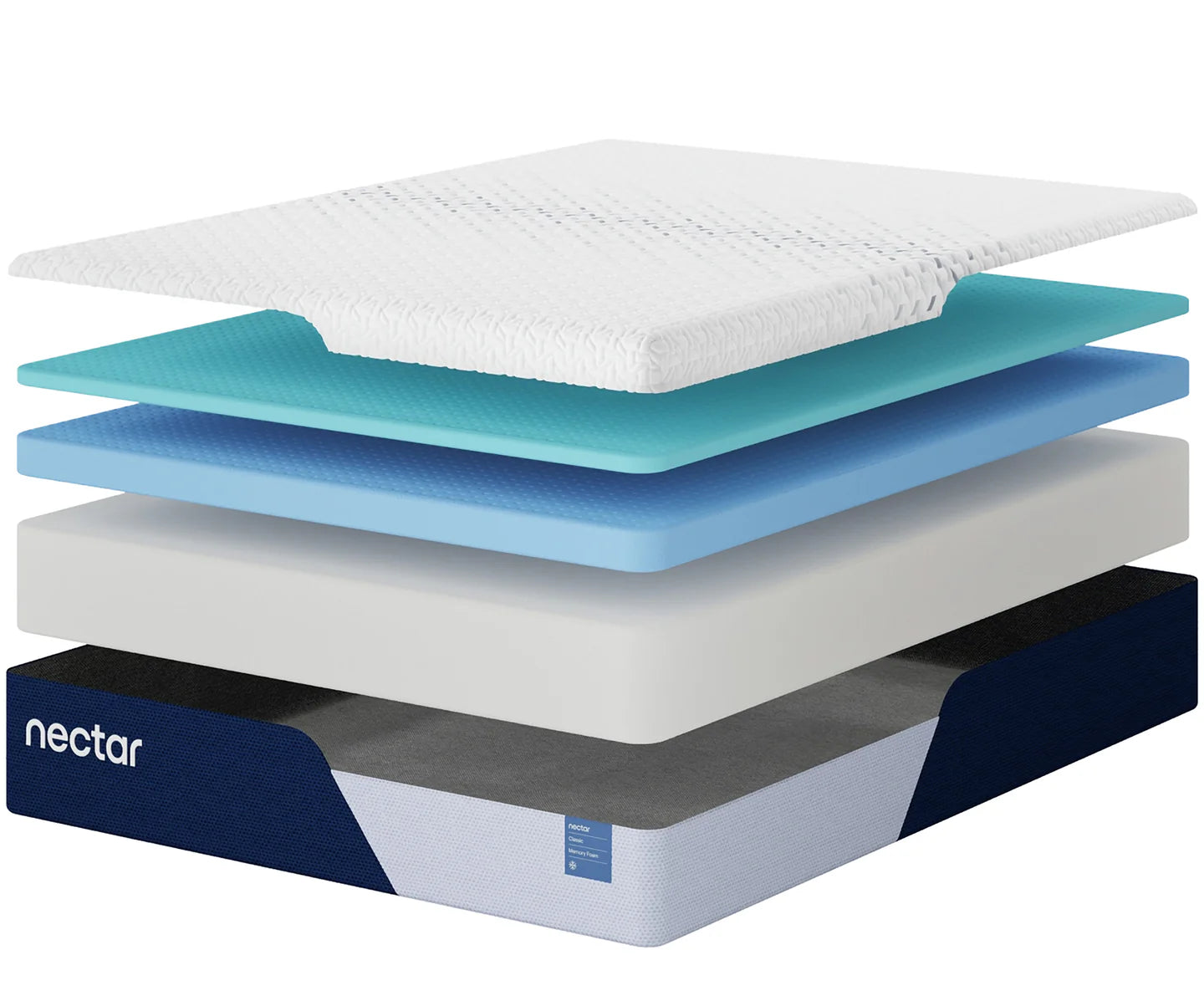4i Custom Adjustable Bed iDealBed & Nectar Classic Memory Foam Firm 12" Mattress (Bundle Price)