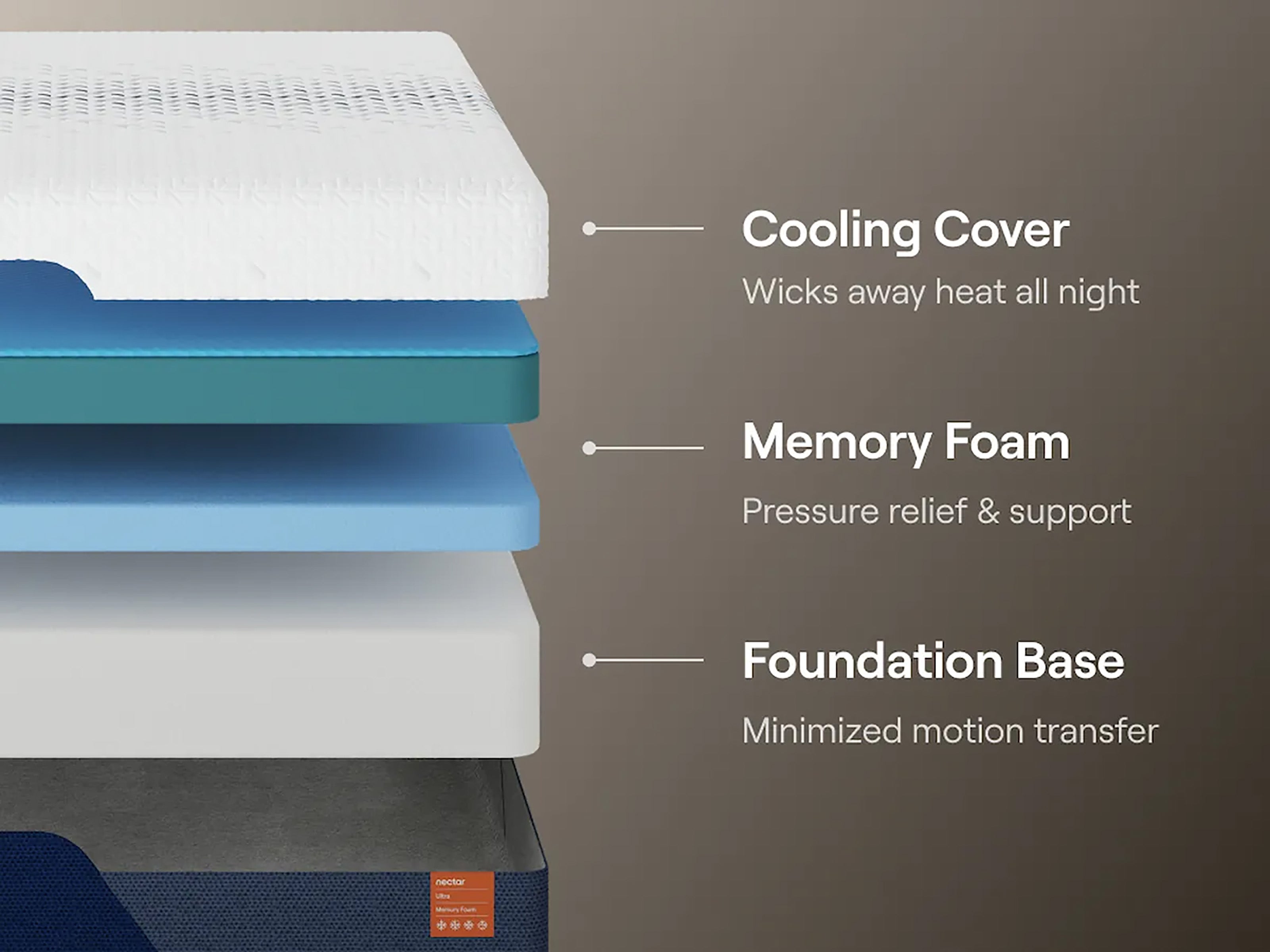 Nectar Ultra Memory Foam Ultra Plush 15" Mattress