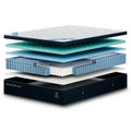 iDealBed Smart 5i Custom Adjustable Bed Base & DreamCloud Premier 13 inch Plush Hybrid Mattress (Bundle Price)