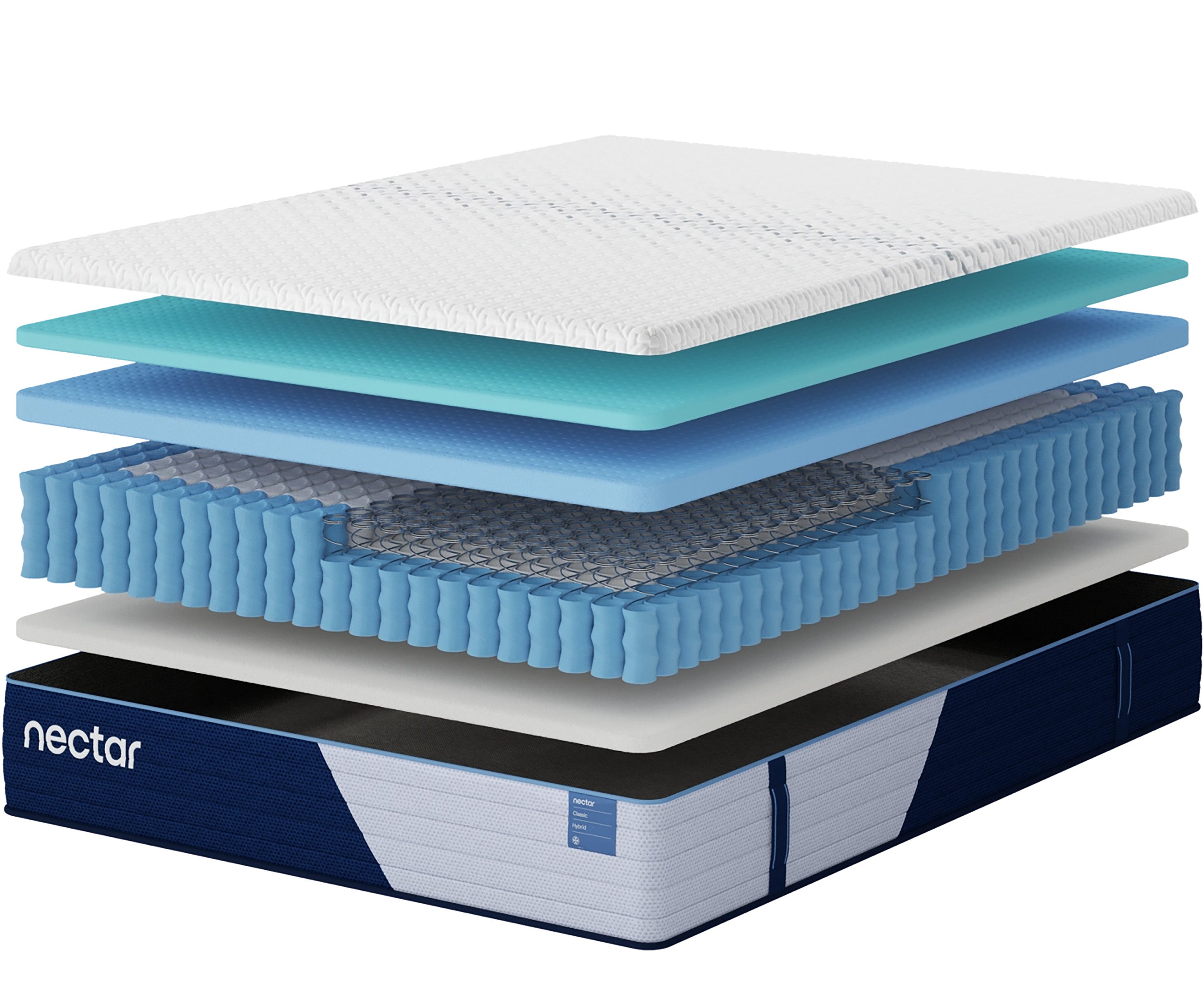 Nectar Classic Hybrid Firm 12" Mattress