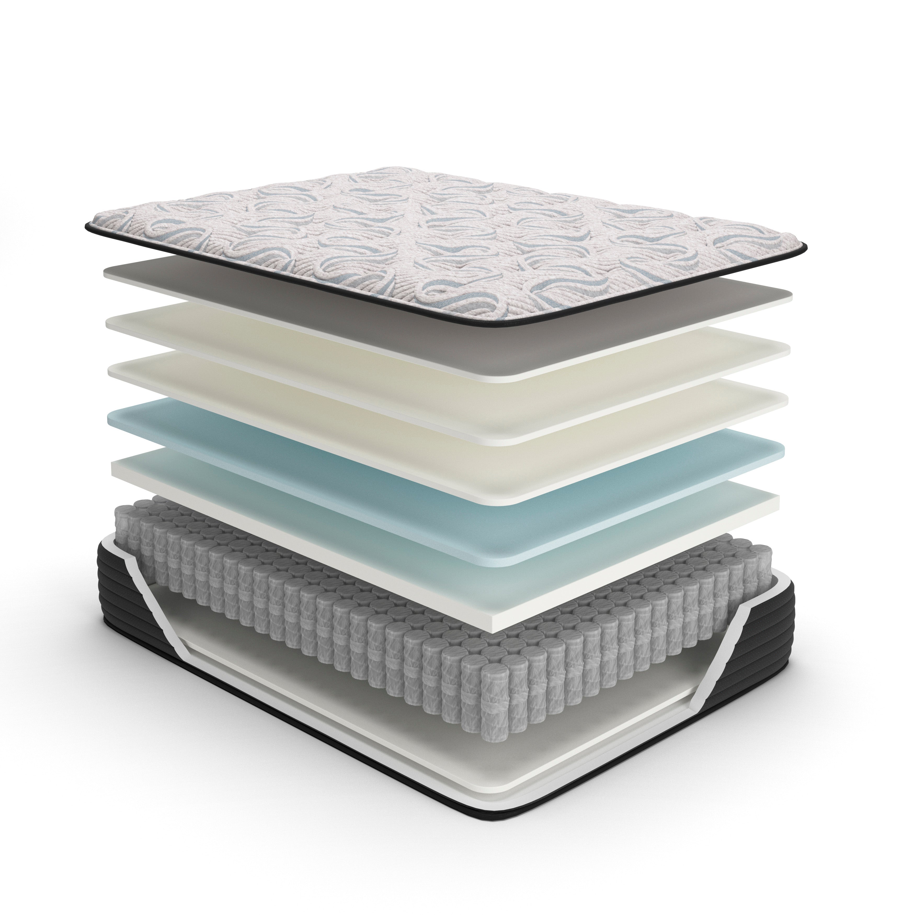 Elite Springs 14 inch Firm Mattress by Ashley