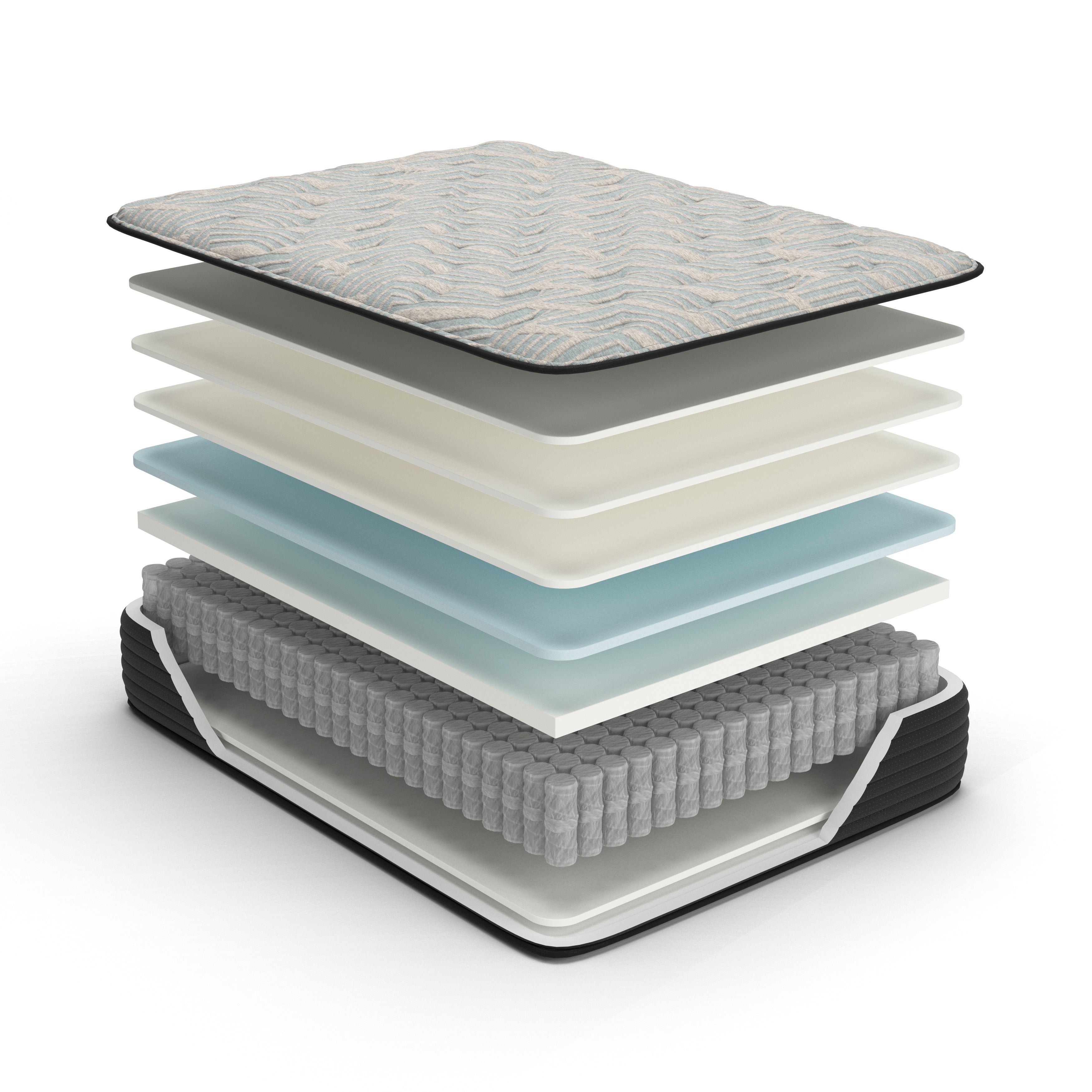 Sierra Sleep Mt Dana Ltd 15 Inch Firm Mattress by Ashley