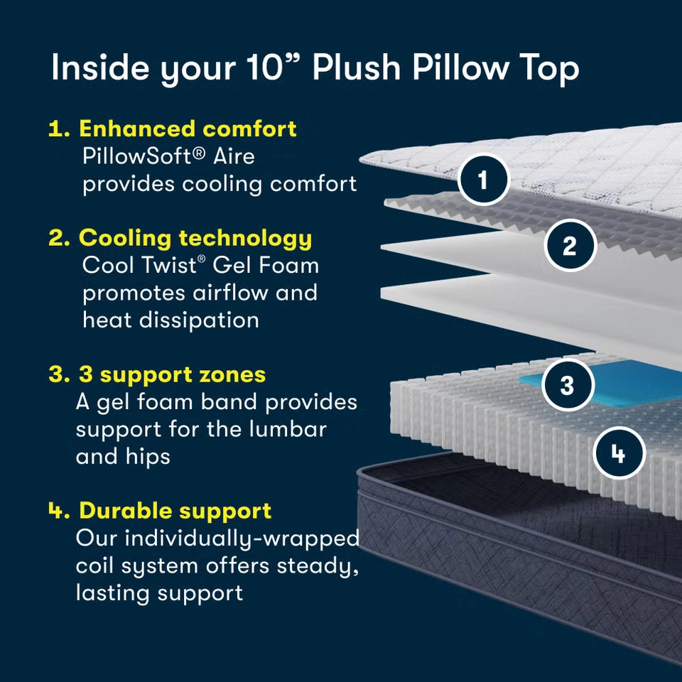 Serta Perfect Day 10" Plush Pillow Top Mattress