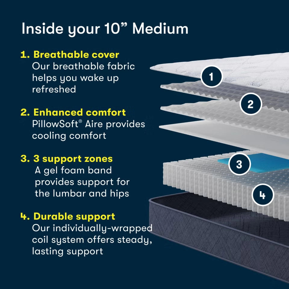 Serta Perfect Day 10" Medium Mattress  Mattress in a Box