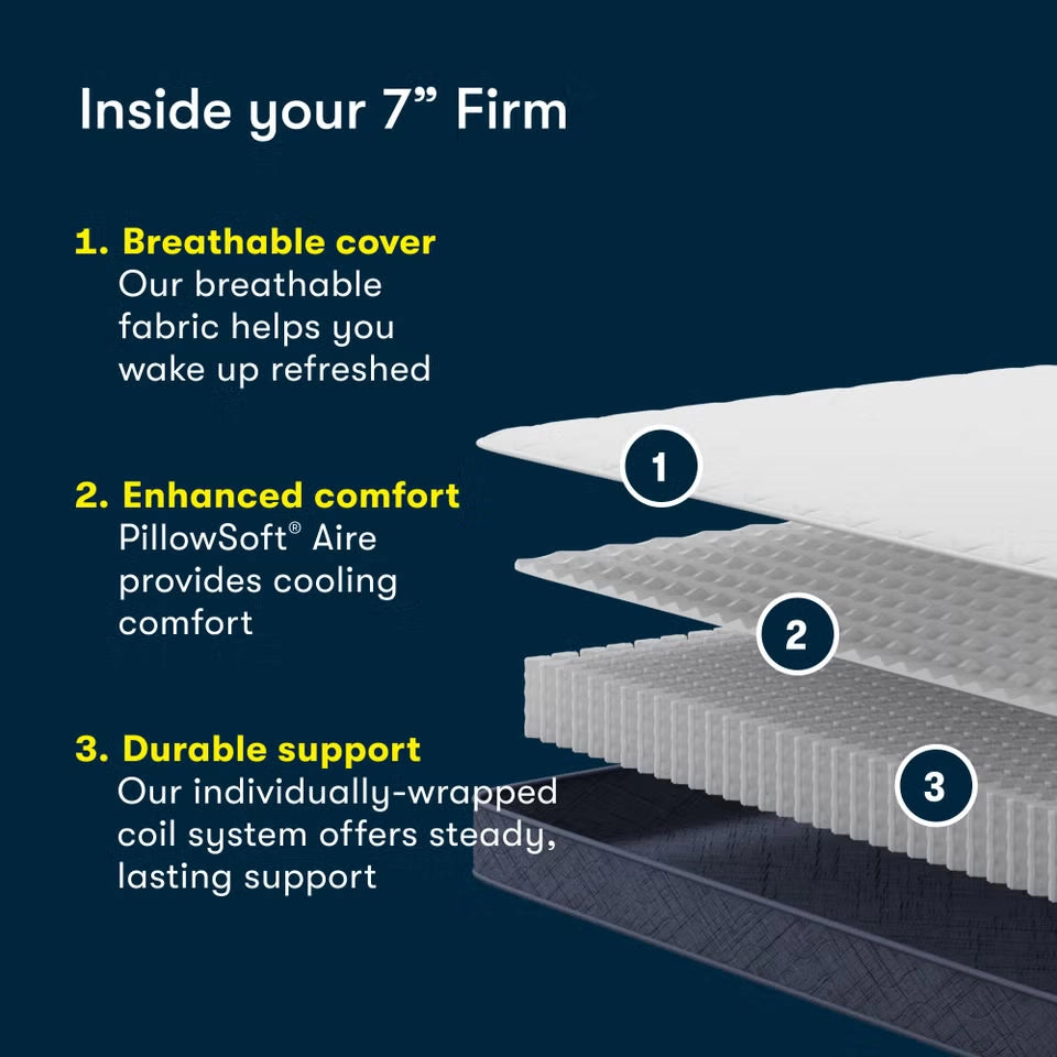 Serta Perfect Day 7" Firm Mattress in a Box
