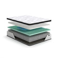 Chime Hybrid Plush 12 inch Mattress in a Box by Ashley