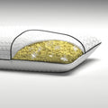 Reactive Shredded Memory Foam Pillow-Adjustable Loft Height By South Bay