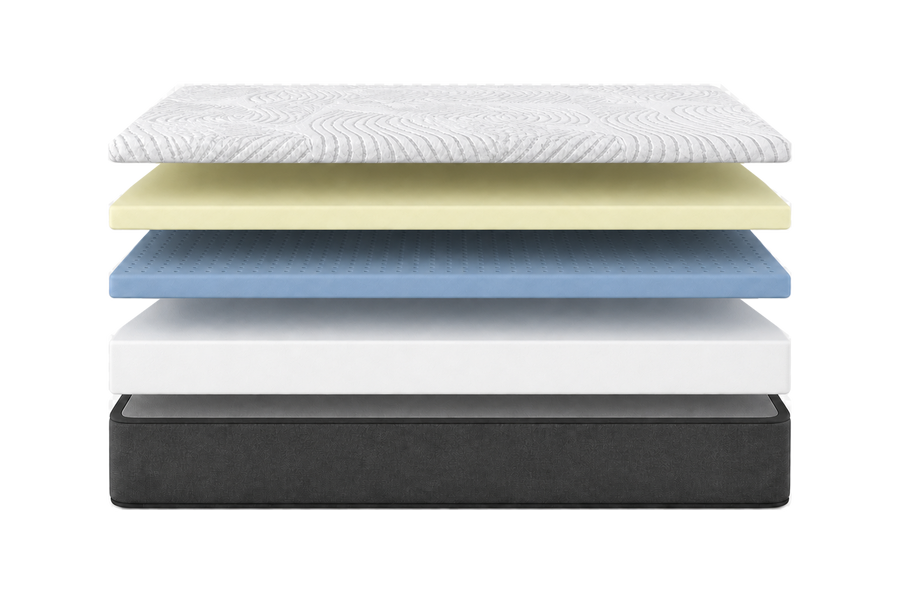 Sherwood Winston 10 Inch Firm Mattress