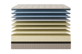 Sherwood Spring Free Approachable Firm Tight Top 12 Inch Mattress