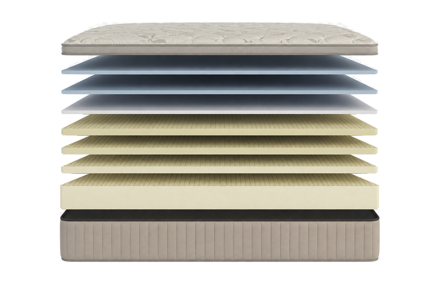 Sherwood Spring Free Approachable Ultra Soft Euro Top 15 Inch Mattress
