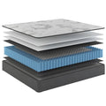 Sherwood Gleason NYX Firm 10 Inch Mattress