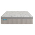 Sherwood Spring Free Approachable Ultra Soft Euro Top 15 Inch Mattress