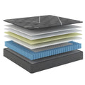 Sherwood Salem 10 Inch Firm Mattress