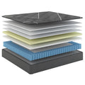 Sherwood Salem 12 Inch Plush Mattress