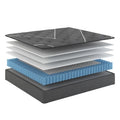 Sherwood Salem 8 Inch Medium Mattress