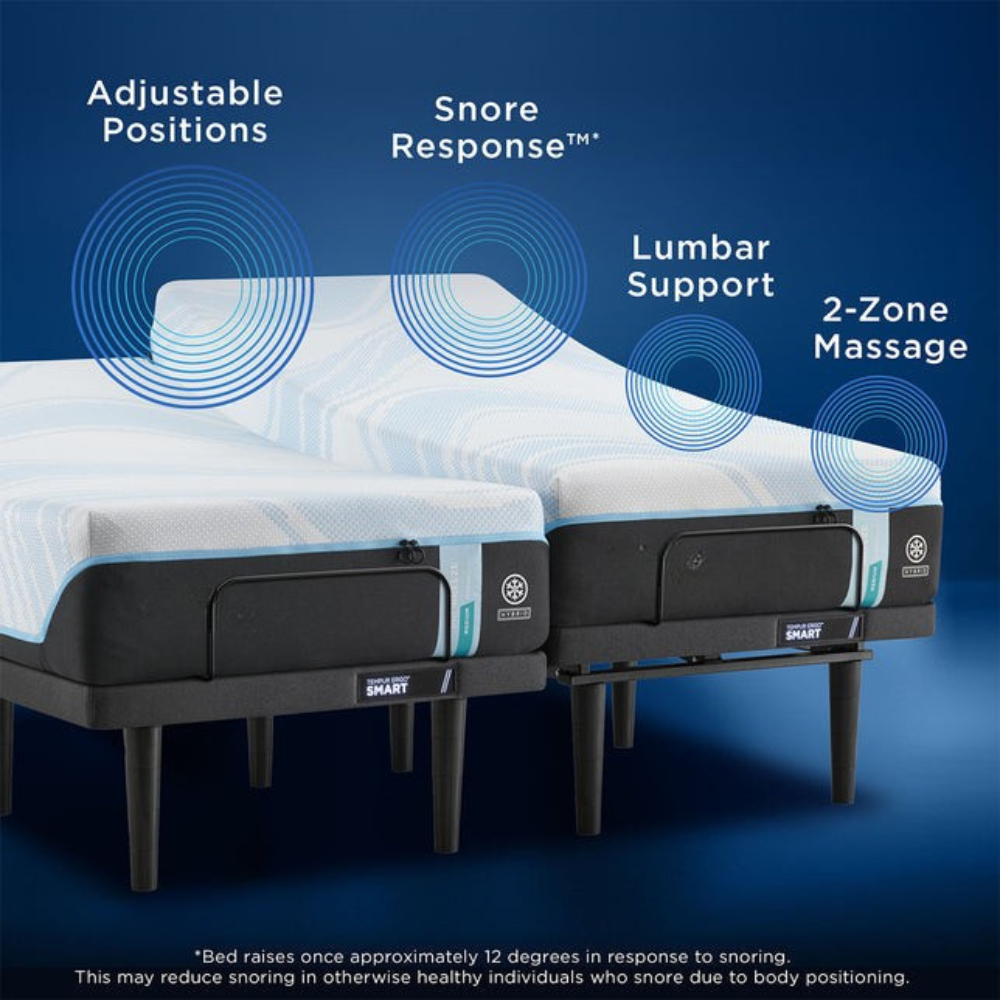 Closeout- Ergo Smart Adjustable Bed Base
