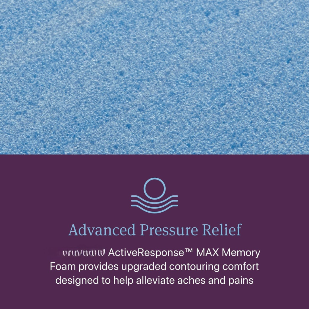 Closeout - World Class Level Three 15.75 inch Medium Pillow Top  Mattress