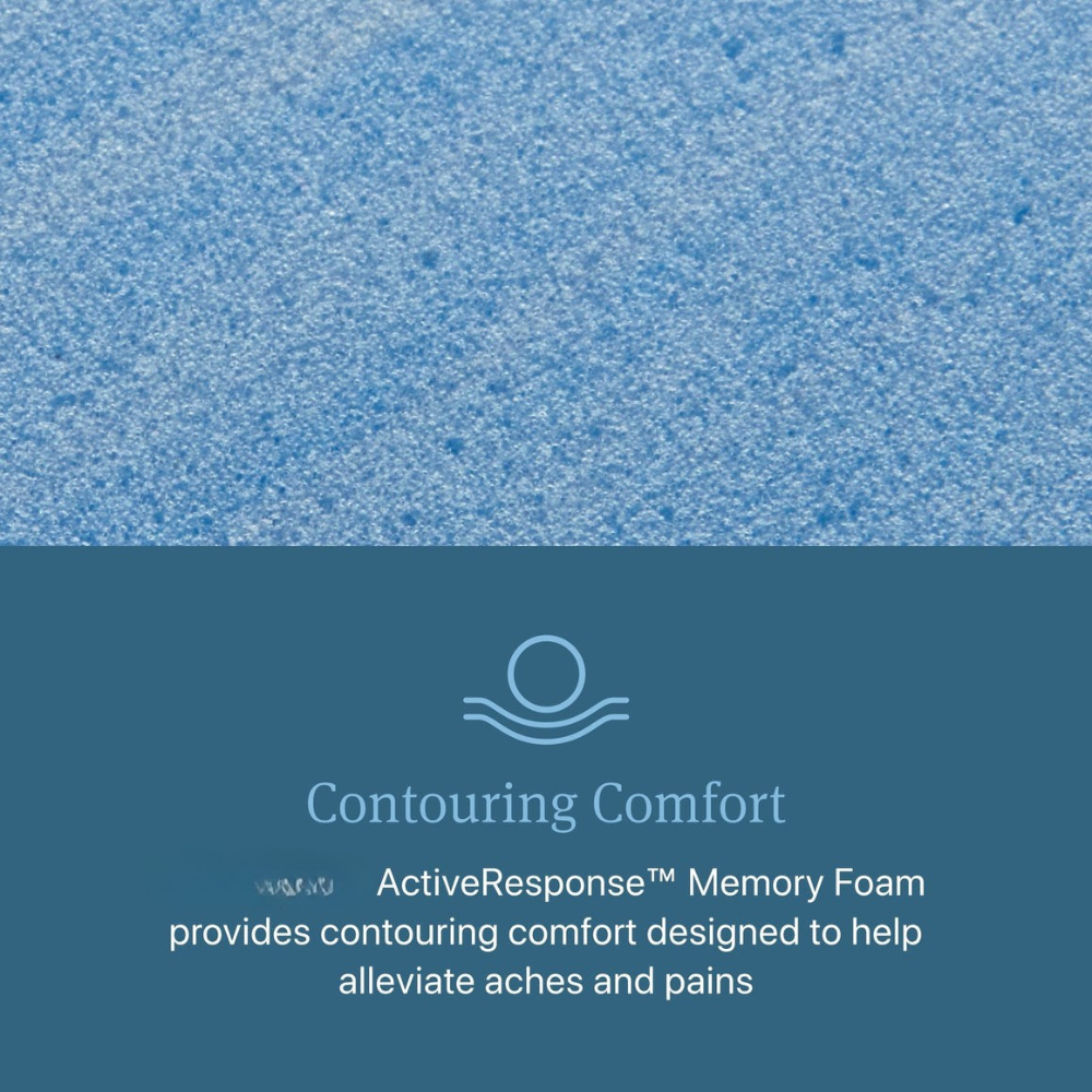 Closeout - Level One Plush 13.75" Mattress
