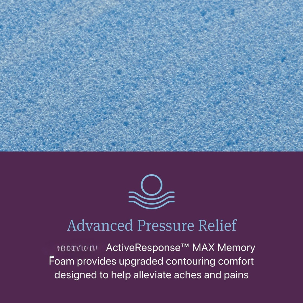 Closeout - World Class Level Three 14.25 inch Extra Firm Mattress