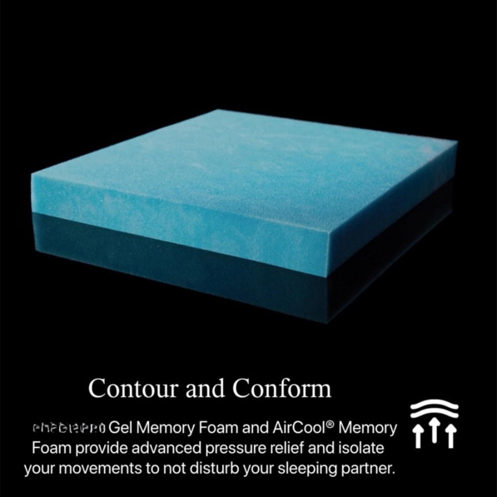 Closeout - Black C-Class Firm Mattress