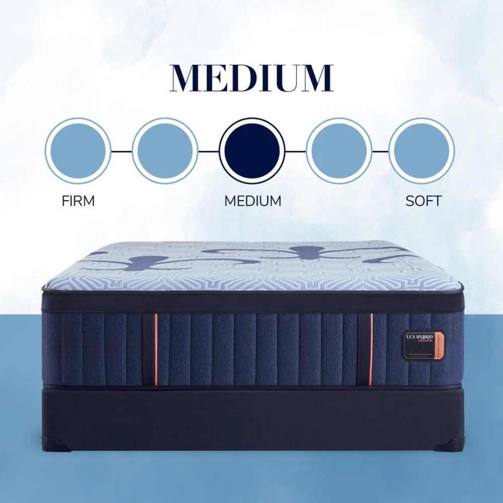CLOSEOUT - Lux Hybrid 14 inch Medium Mattress