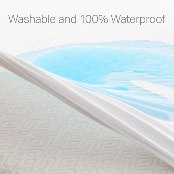 Weekender Mattress Encasement by Malouf