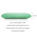 Malouf Zoned ActiveDough + Peppermint Pillow