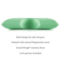 Malouf Shoulder Zoned Dough® Peppermint Pillow