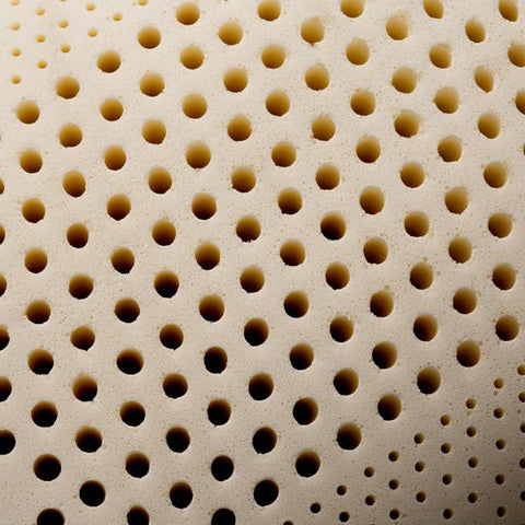 Zoned Talalay Latex