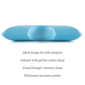Malouf Shoulder Zoned Gel Dough® Pillow – Ergonomic Memory Foam Pillow