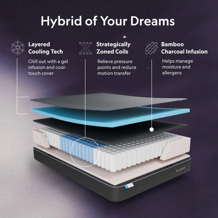 Product feature image
