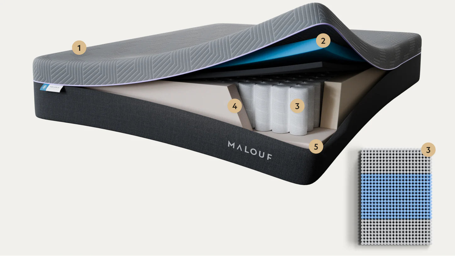 Product Feature Image