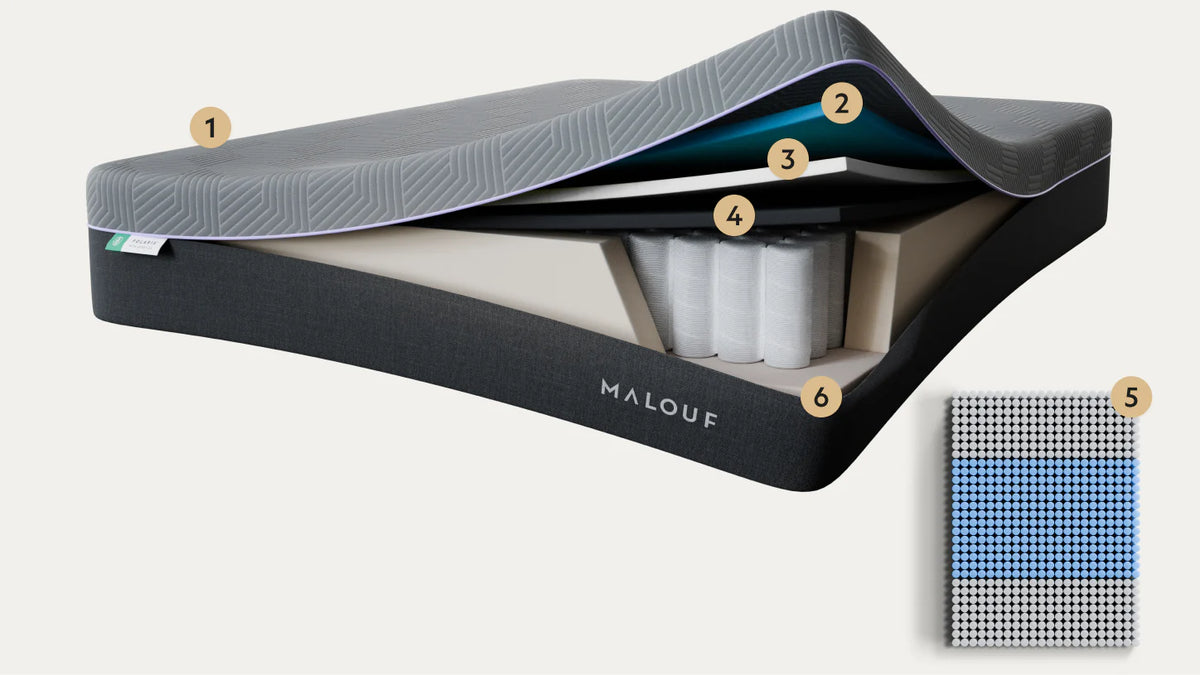 Product feature image