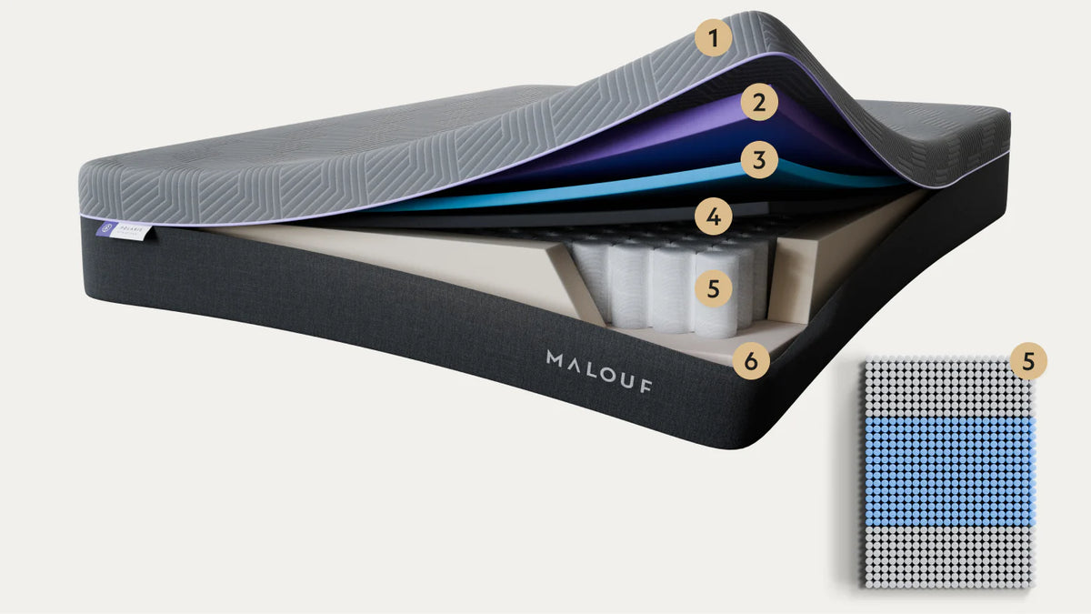 Product feature image