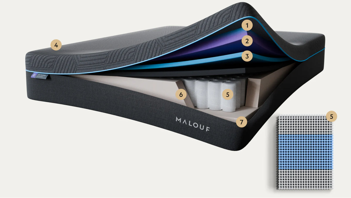 Product feature image