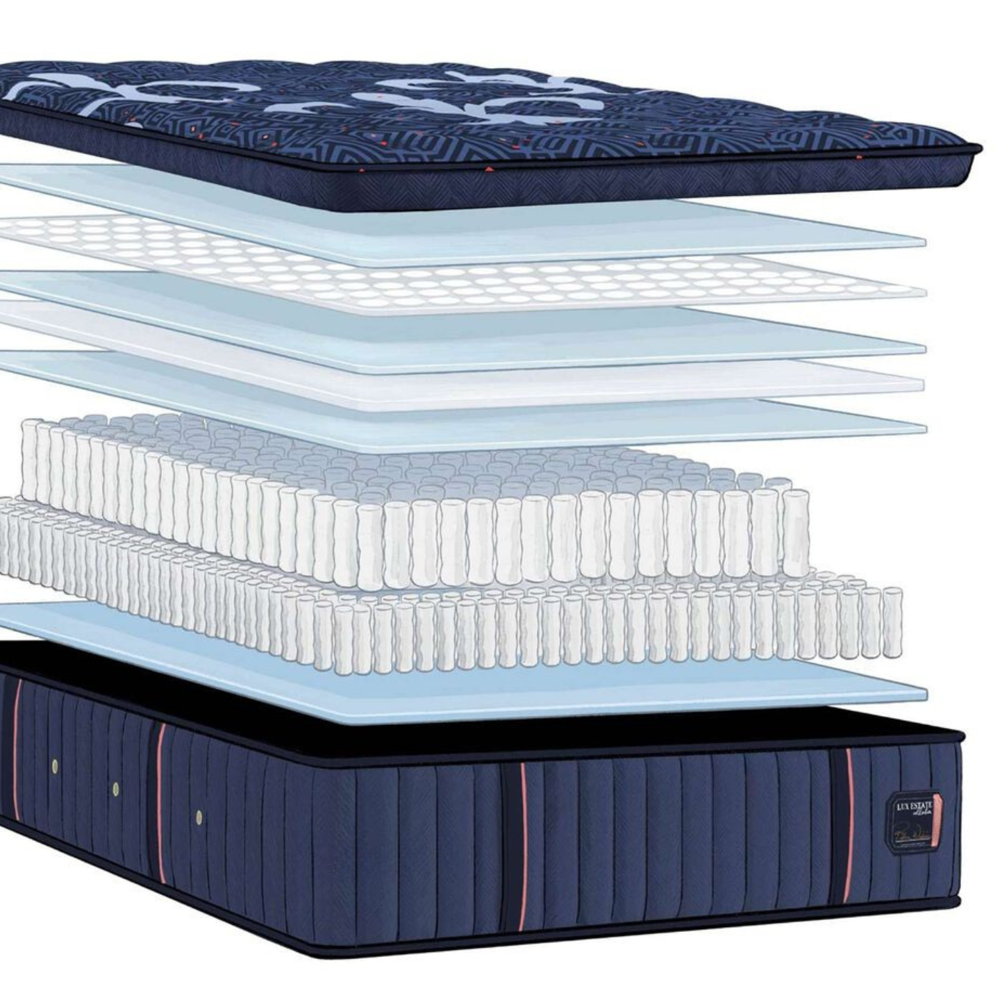 CLOSEOUT - Lux Estate® 16" Firm Euro Pillow Top Mattress