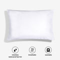 iProtect Pillow Protector by BEDGEAR