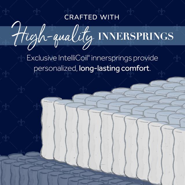 CLOSEOUT - Lux Estate 16 inch Medium Euro Pillow Top Mattress