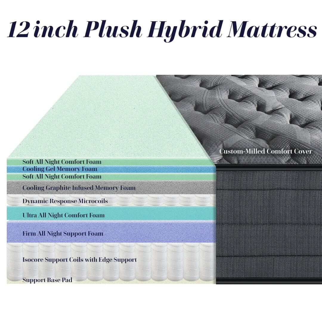 Corsicana Bedding Nightsbridge Orion 12" Hybrid Mattress