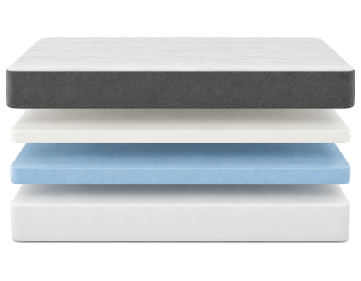 Sherwood Winston 8 Inch Medium Mattress
