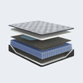 Comfort Plus 10 Inch Medium Mattress by Ashley Furniture