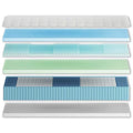 The Sleep Fresh 12” Contour Edge Medium firm Mattress by Corsicana