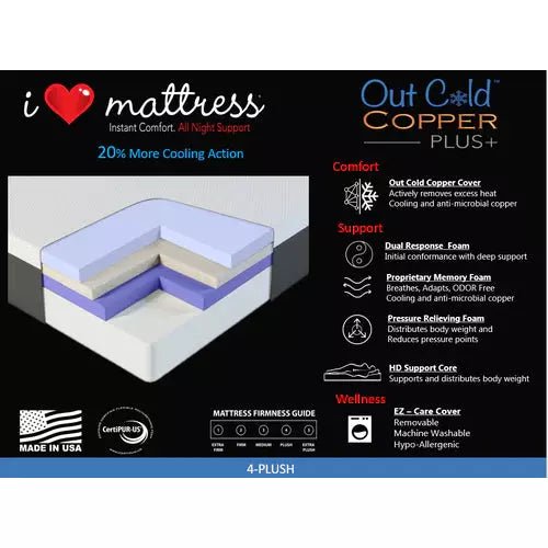 Out Cold Copper Plus Mattress (12